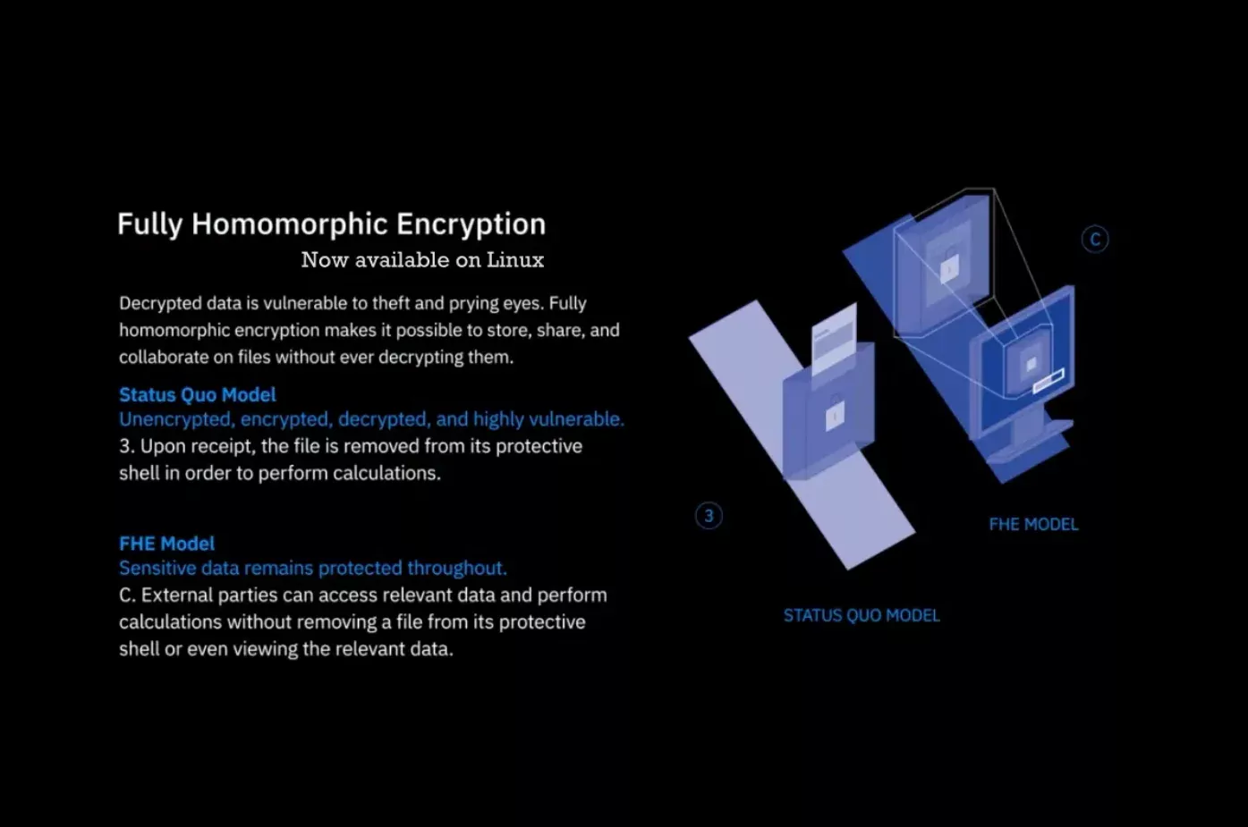 ibm fully homomorphic encryption 16fb7